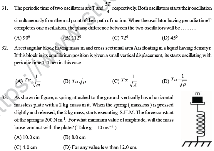 NEET UG Physics Oscillations and Waves MCQs, Multiple Choice Questions
